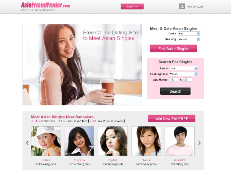 dating website bangalore